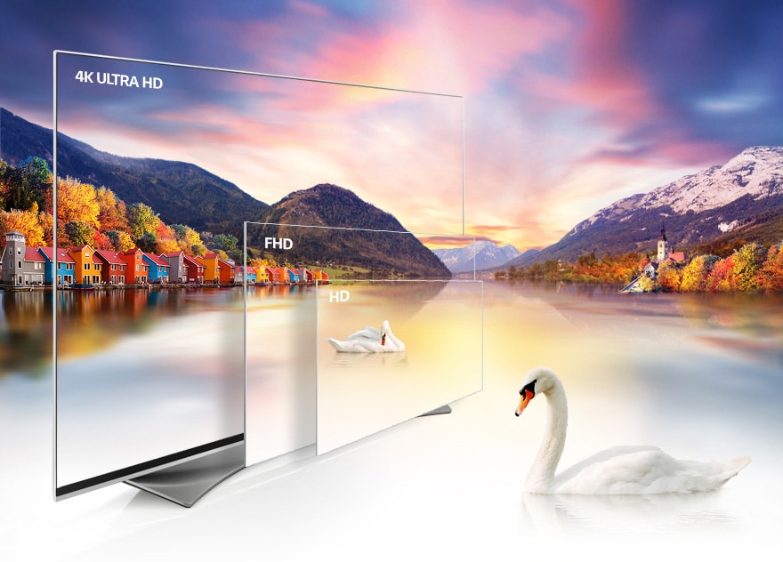 4k Resolution TV